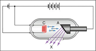 A217958_1_En_6_Fig2_HTML.gif