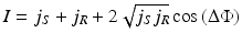 
$$ I={j}_S+{j}_R+2\sqrt{j_S{j}_R} \cos \left(\Delta \Phi \right) $$
