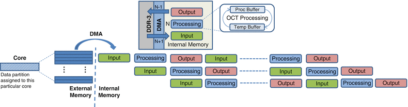 A76297_2_En_15_Fig7_HTML.gif