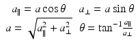 
$$ \begin{array}{cc}\hfill {a}_{\parallel }=a \cos \theta \hfill & \hfill {a}_{\perp }=a \sin \theta \hfill \\ {}\hfill a=\sqrt{a_{\parallel}^2+{a}_{\perp}^2}\hfill & \hfill \theta =\mathrm{t}\mathrm{a}{\mathrm{n}}^{-1}\frac{a_{\parallel }}{a_{\perp }}\hfill \end{array} $$
