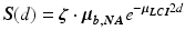 
$$ \boldsymbol{S}(d)=\boldsymbol{\zeta} \cdot {\boldsymbol{\mu}}_{\boldsymbol{b},\boldsymbol{N}\boldsymbol{A}}{e}^{-{\boldsymbol{\mu}}_{\boldsymbol{LCI}}2d} $$
