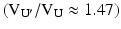 
$$ \left({\mathrm{V}}_{{\mathrm{U}}^{\prime }}/{\mathrm{V}}_{\mathrm{U}}\approx 1.47\right) $$
