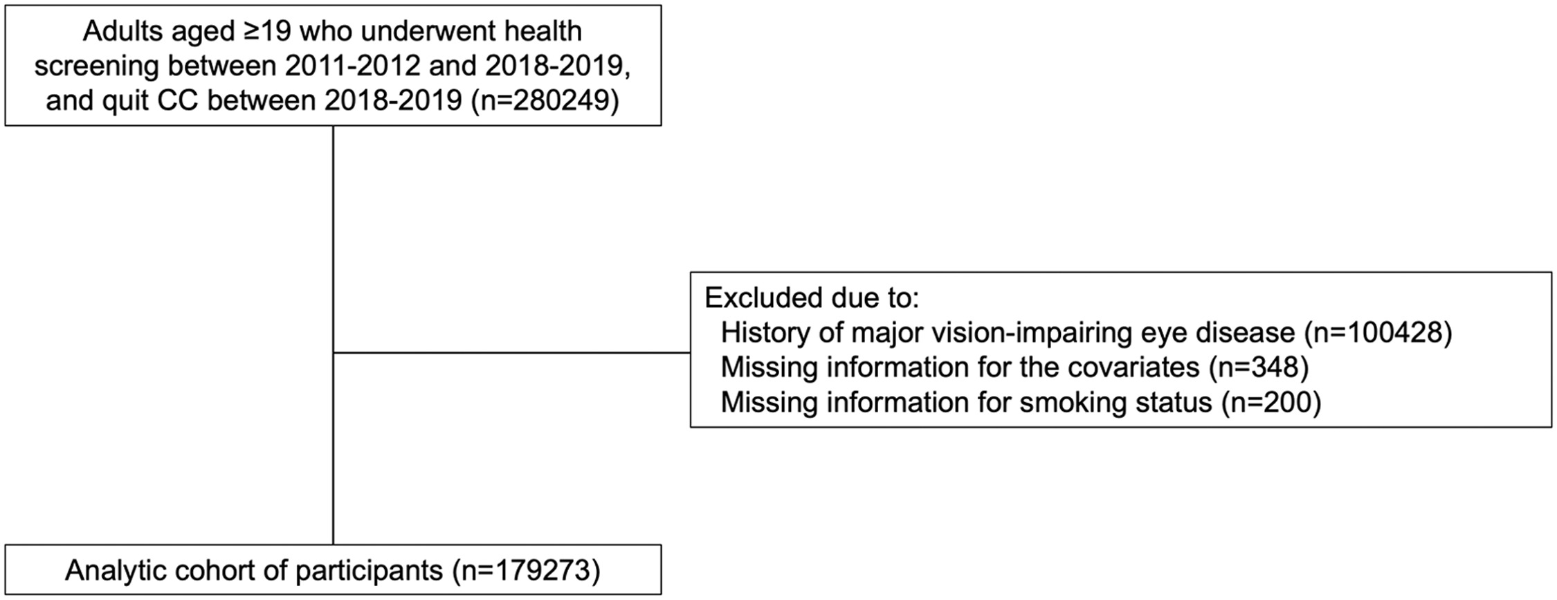 FIGURE 1 dummy alt text