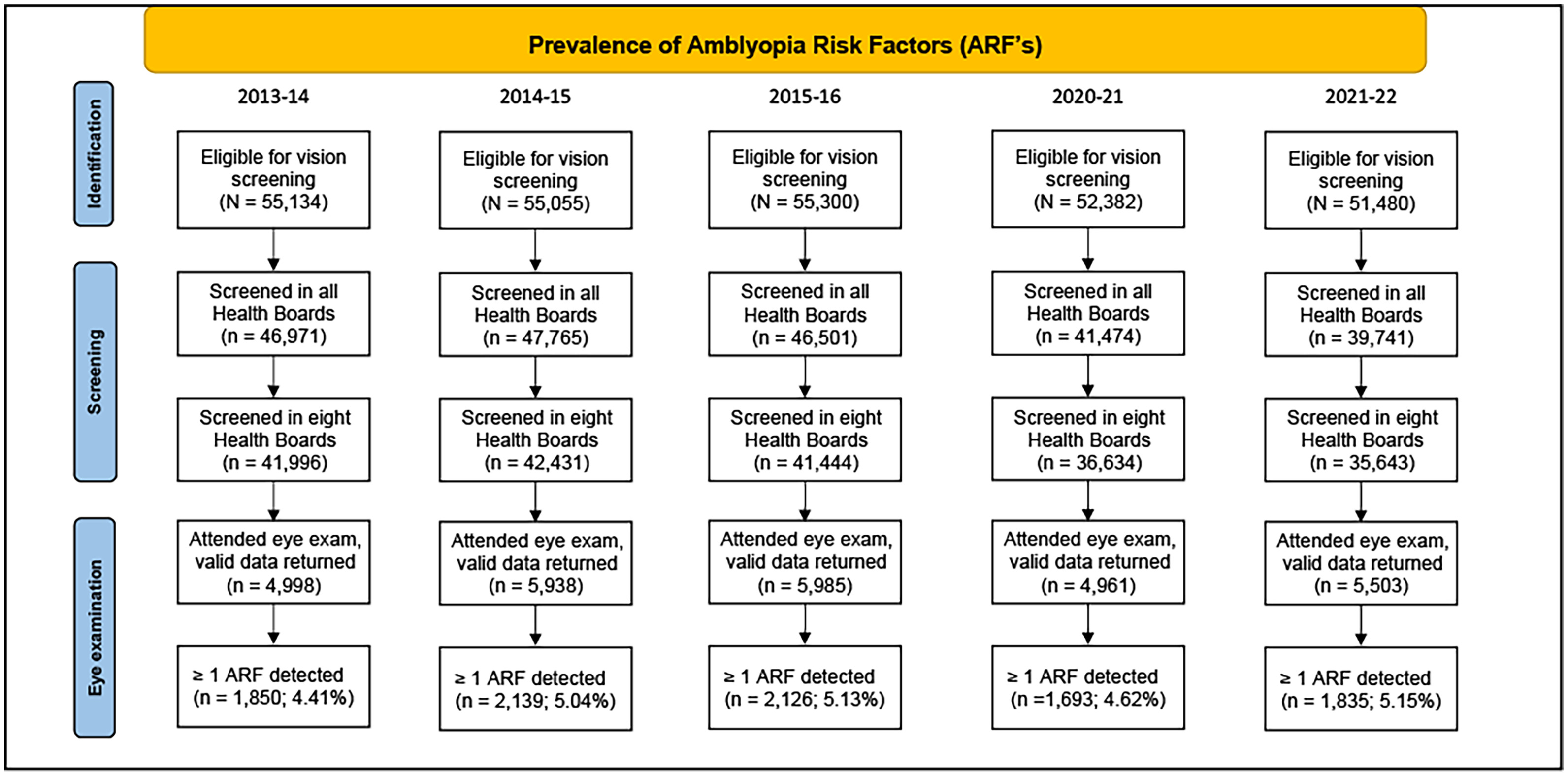 FIGURE 1 dummy alt text