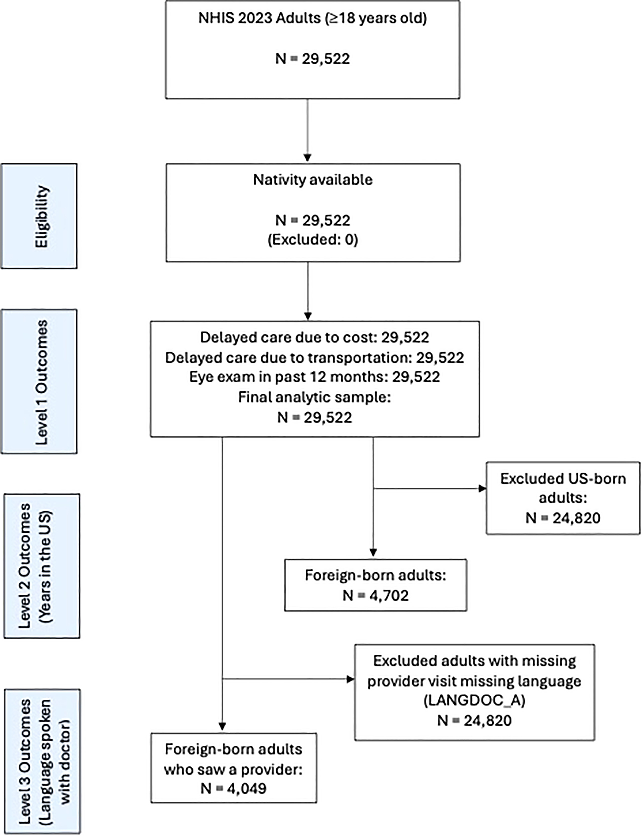 FIGURE 1 dummy alt text
