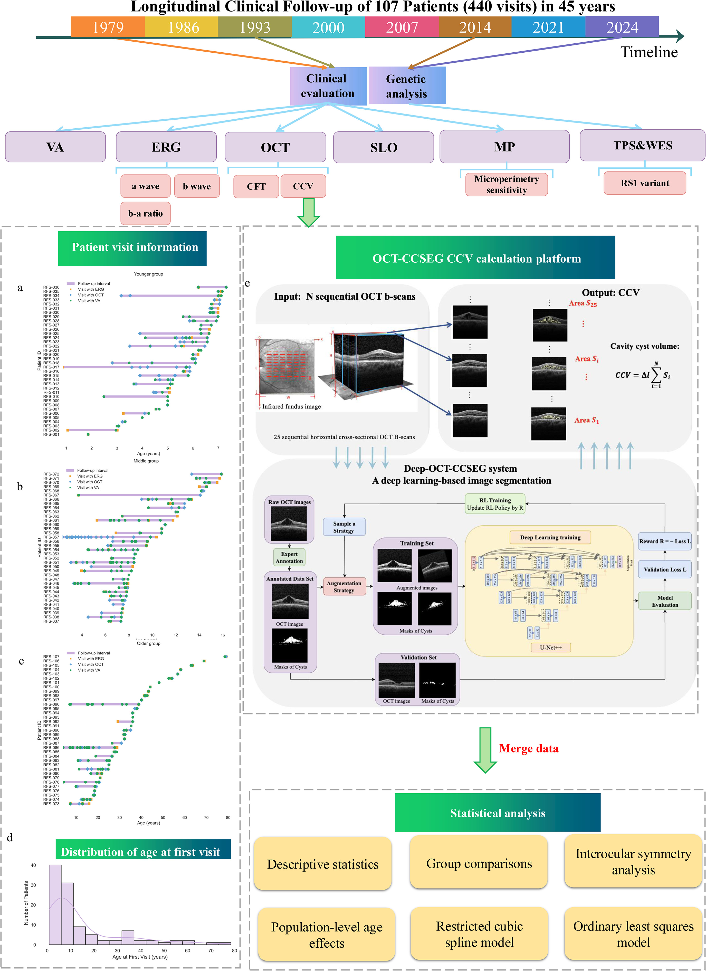 Figure 1 dummy alt text