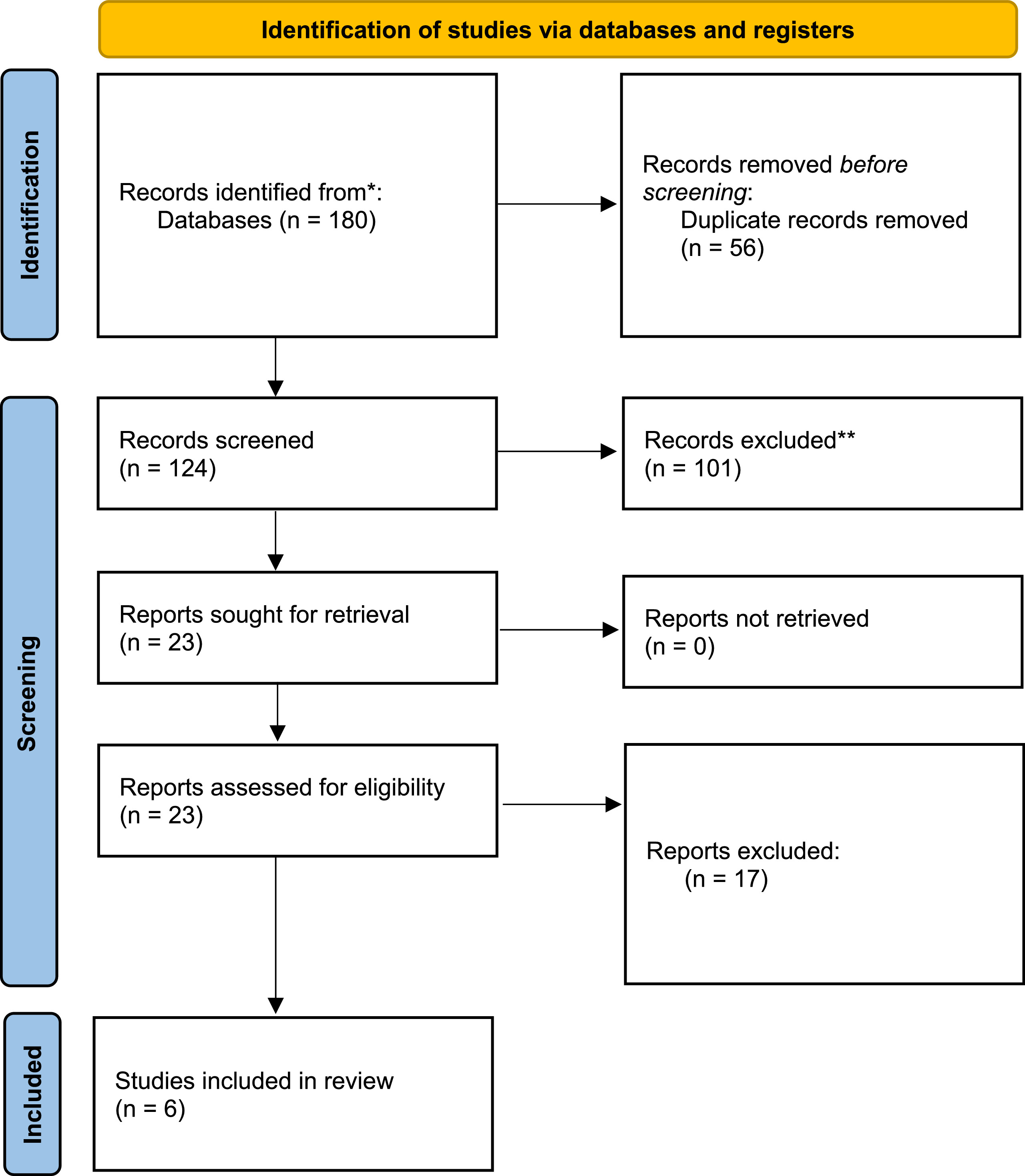 FIGURE 1: dummy alt text