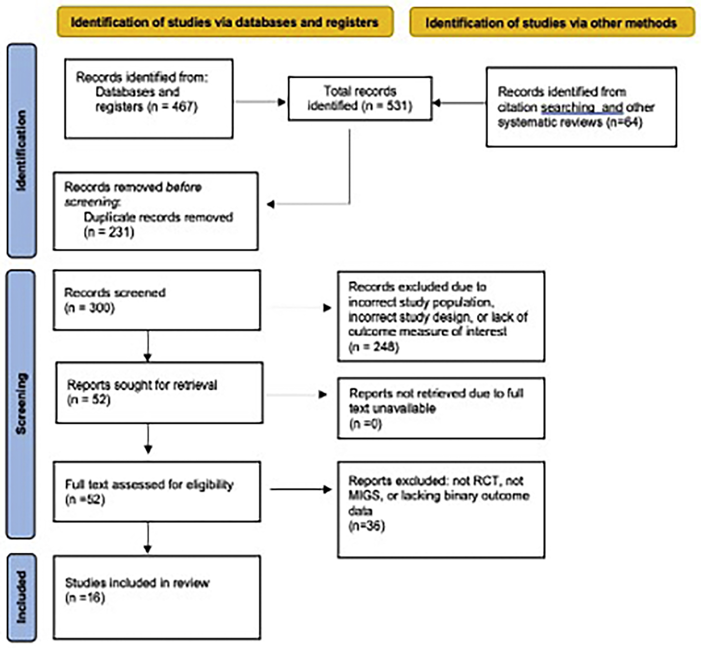 Figure 1: dummy alt text