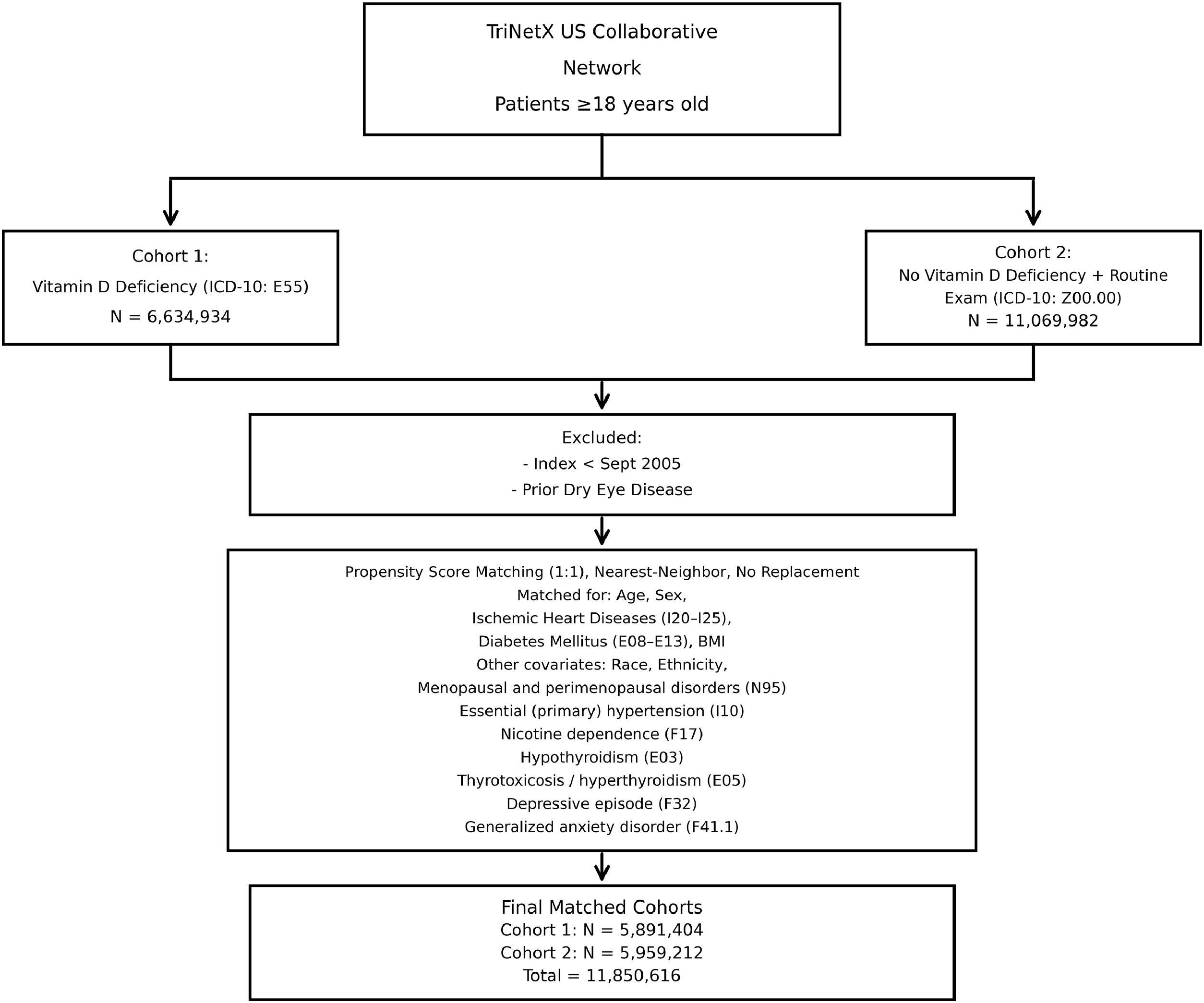 Figure 1 dummy alt text