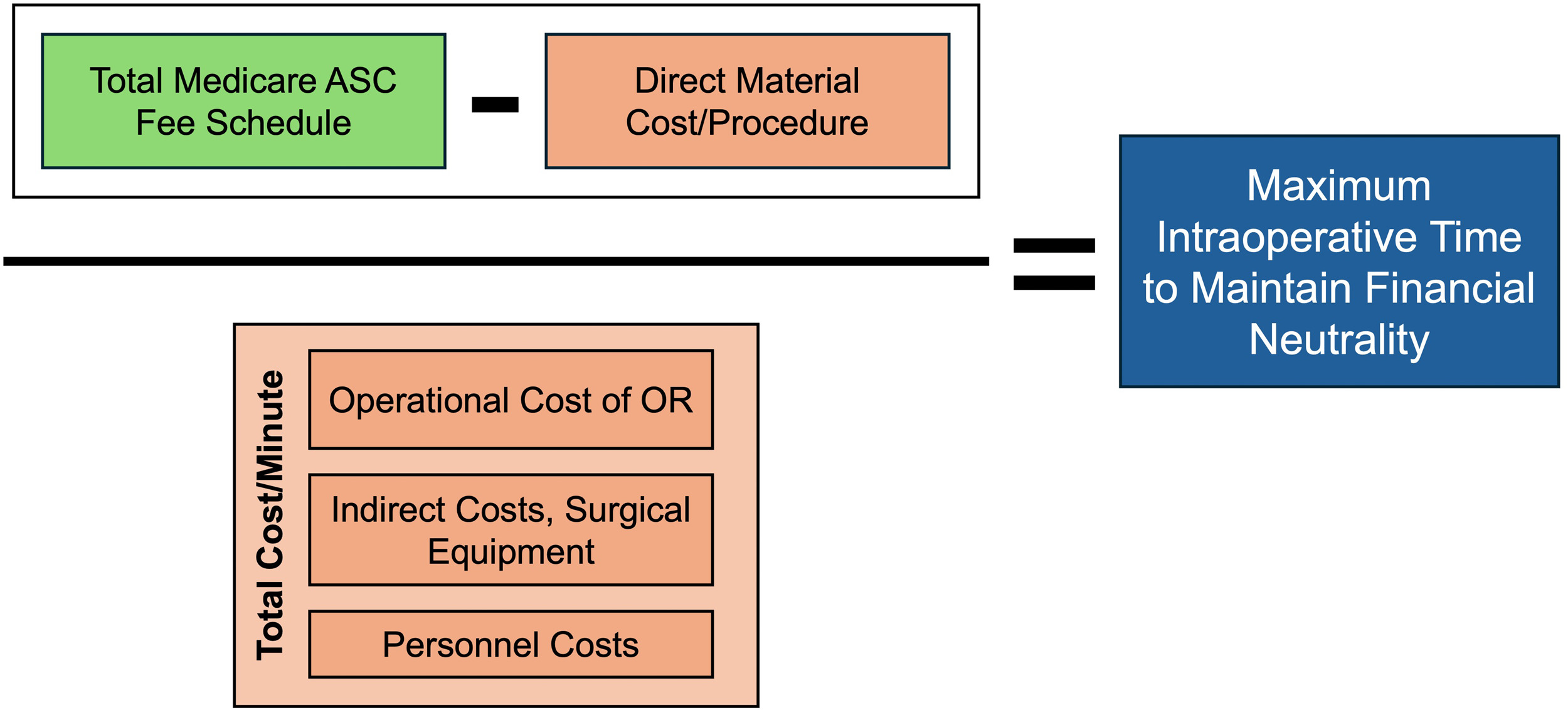 FIGURE 1 dummy alt text