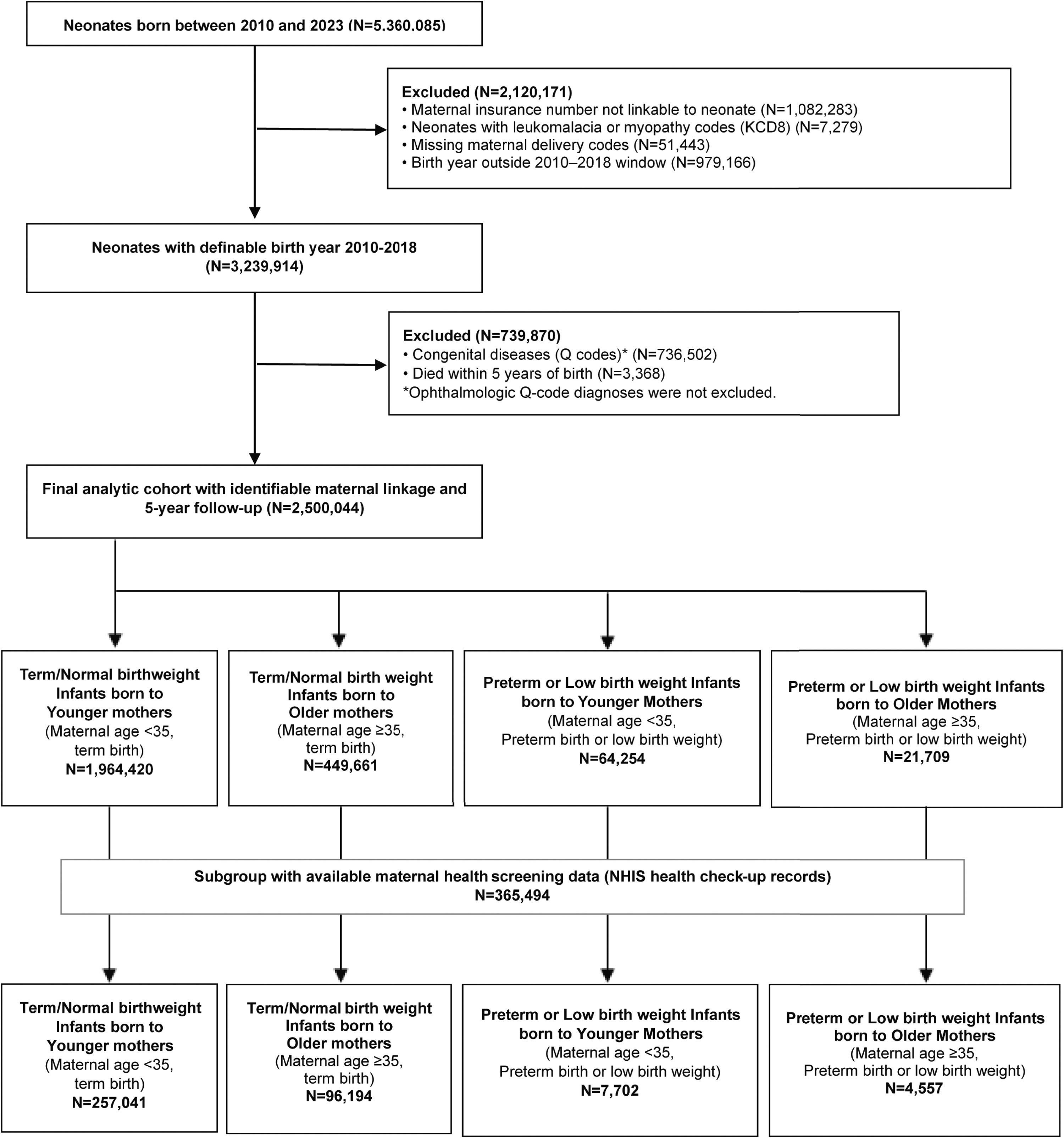 Figure 1 dummy alt text
