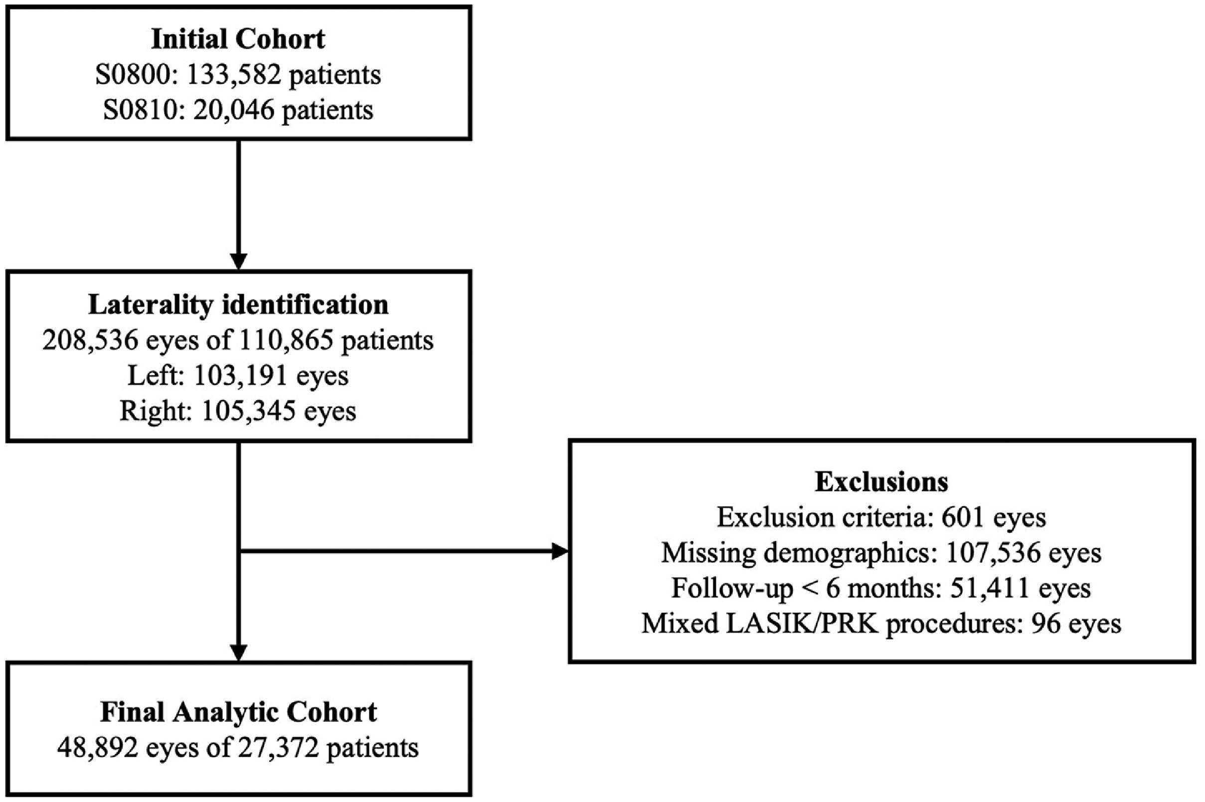 FIGURE 1 dummy alt text