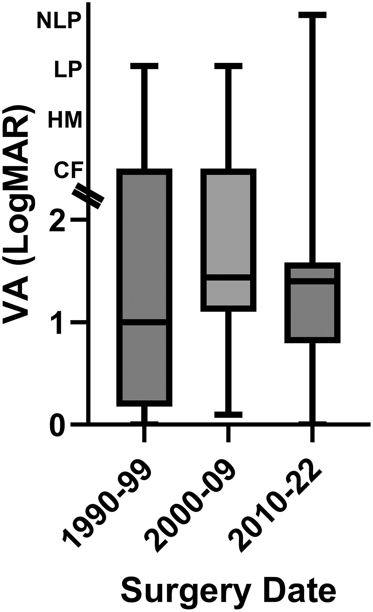 FIGURE 1 dummy alt text