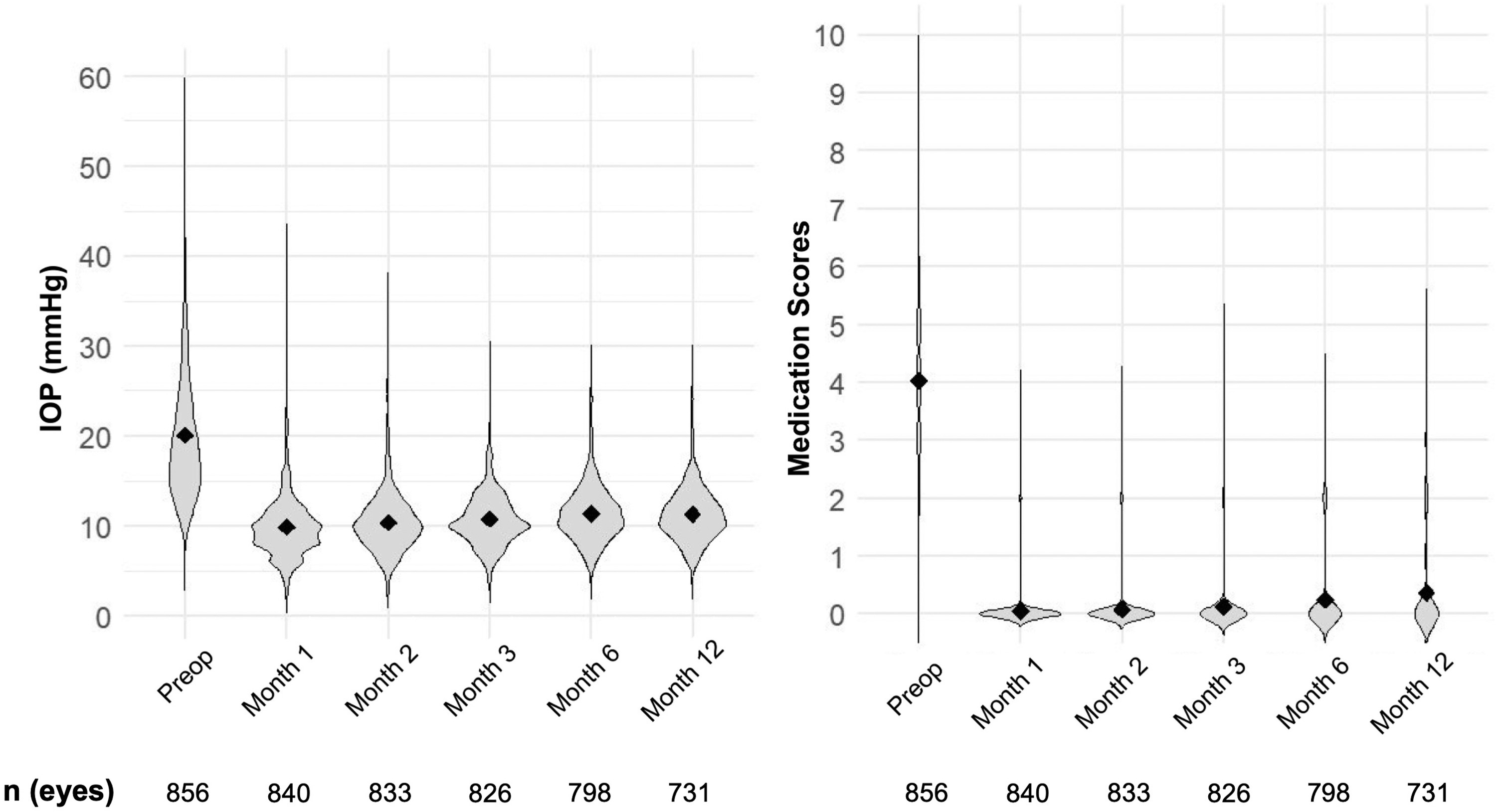 FIGURE 1 dummy alt text