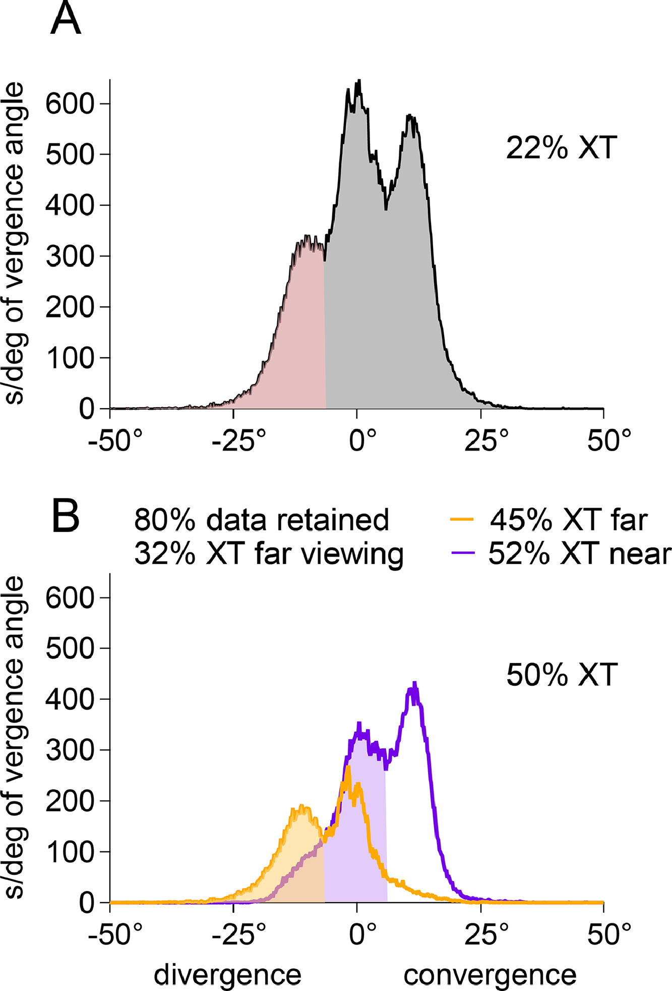 FIGURE 3 dummy alt text