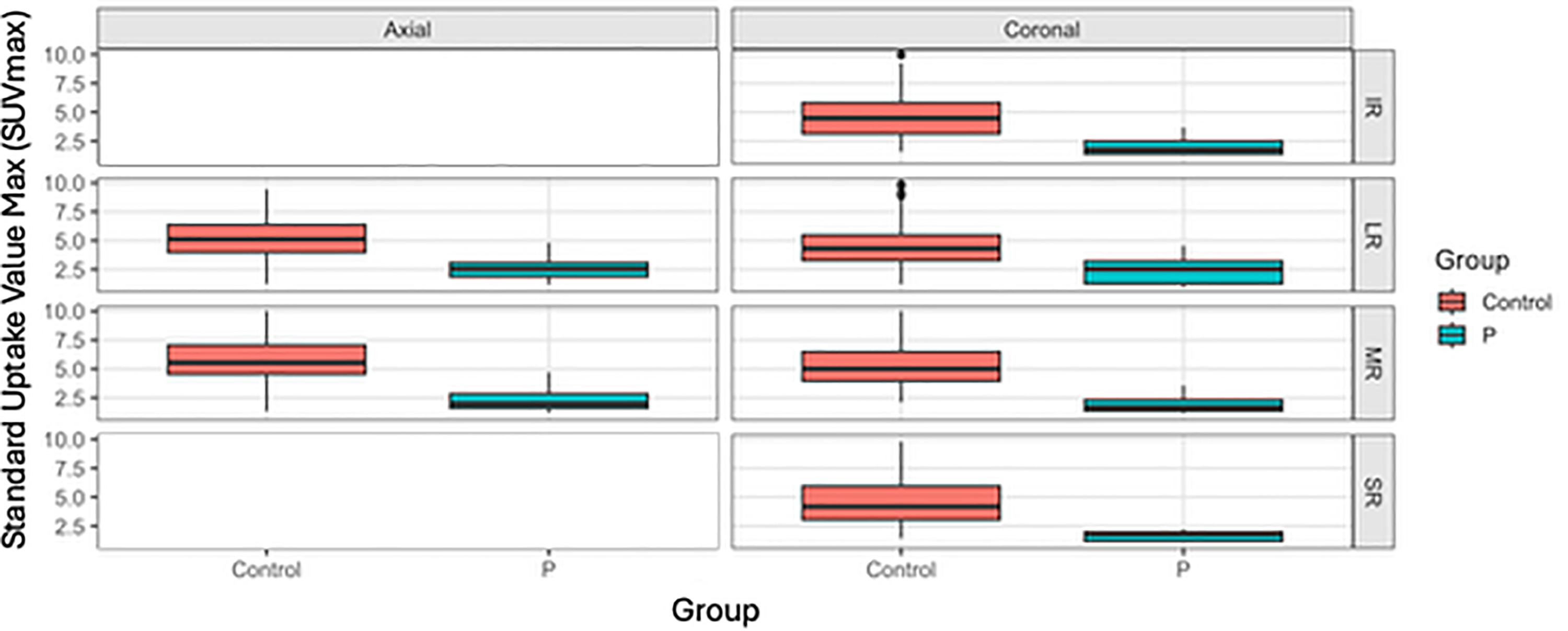 FIGURE 3: dummy alt text