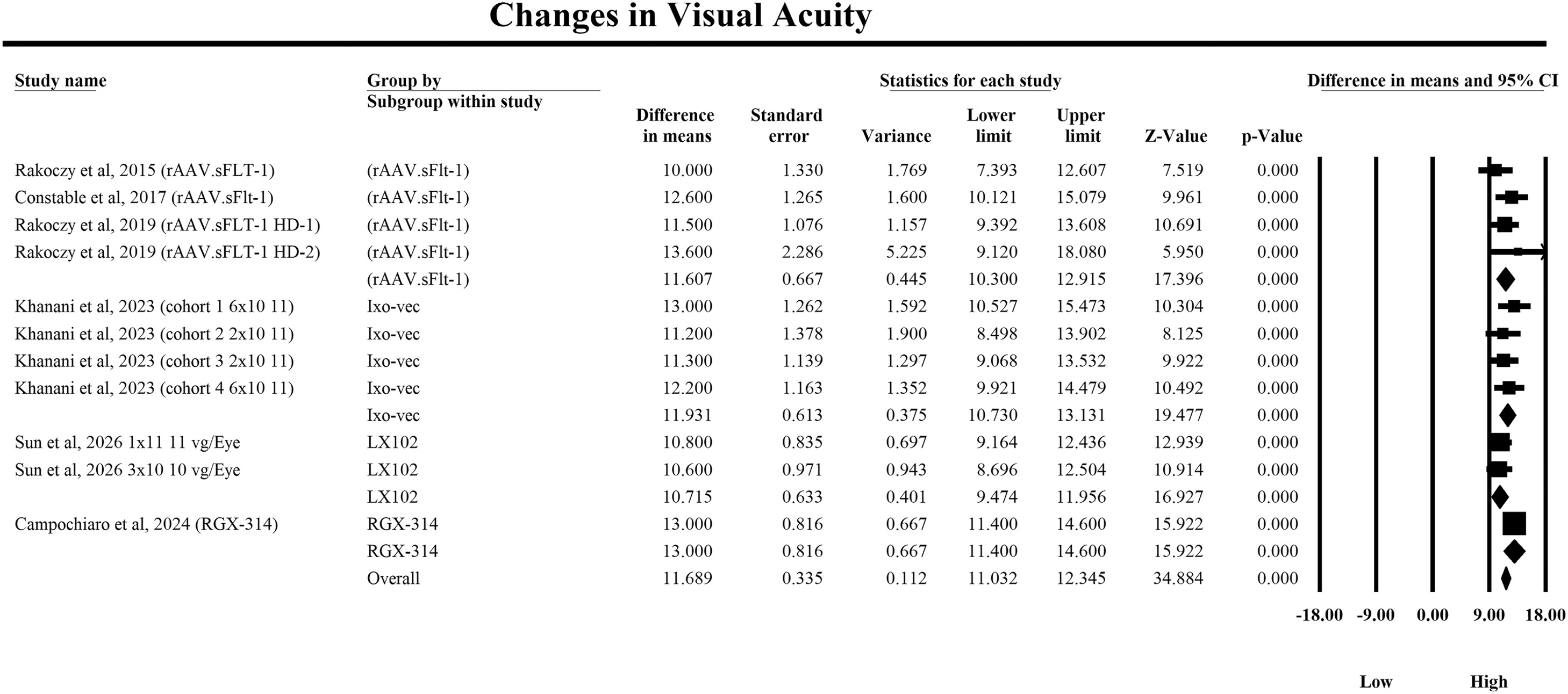 FIGURE 4 dummy alt text