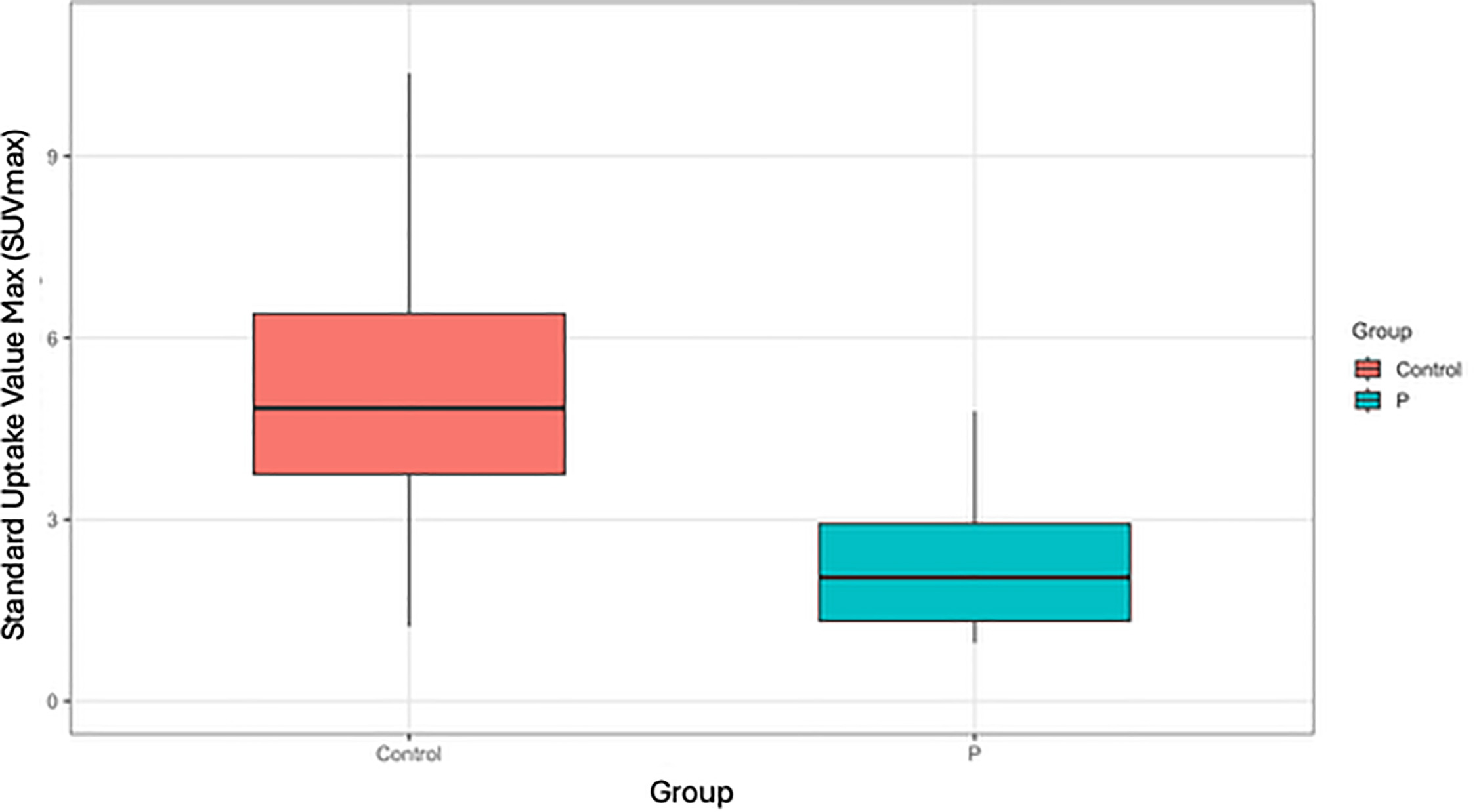FIGURE 4: dummy alt text