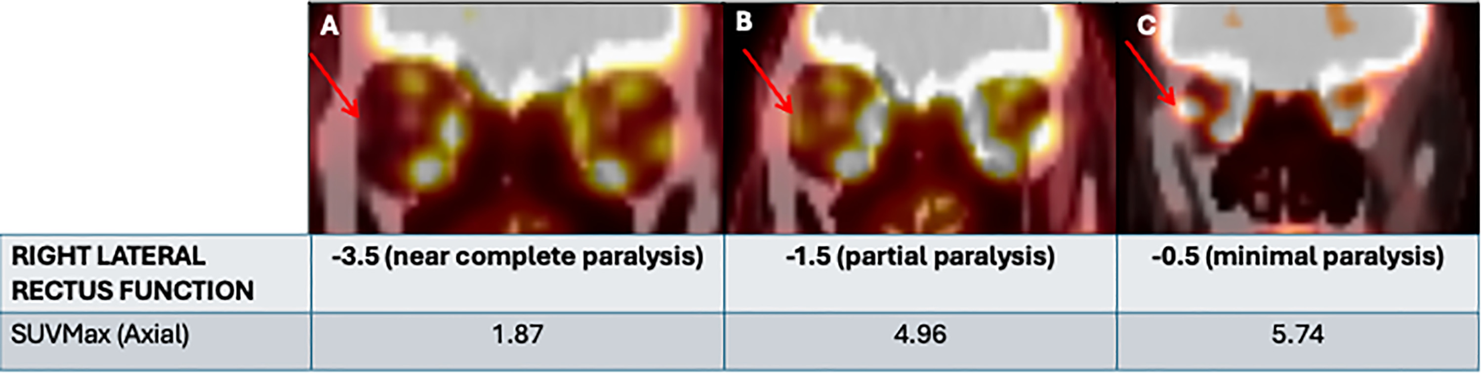 FIGURE 5: dummy alt text